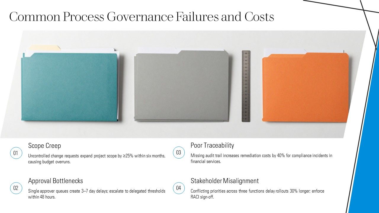 Change Request Form Template Samples For Process Governance PPT Guidelines VM Slide06