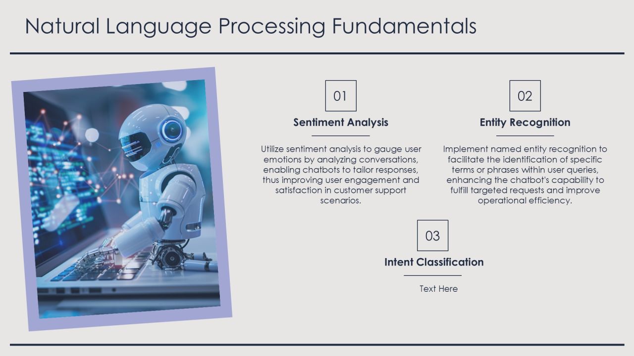Chatbot Training Methods For Effective Interaction PPT Structure AT Slide10