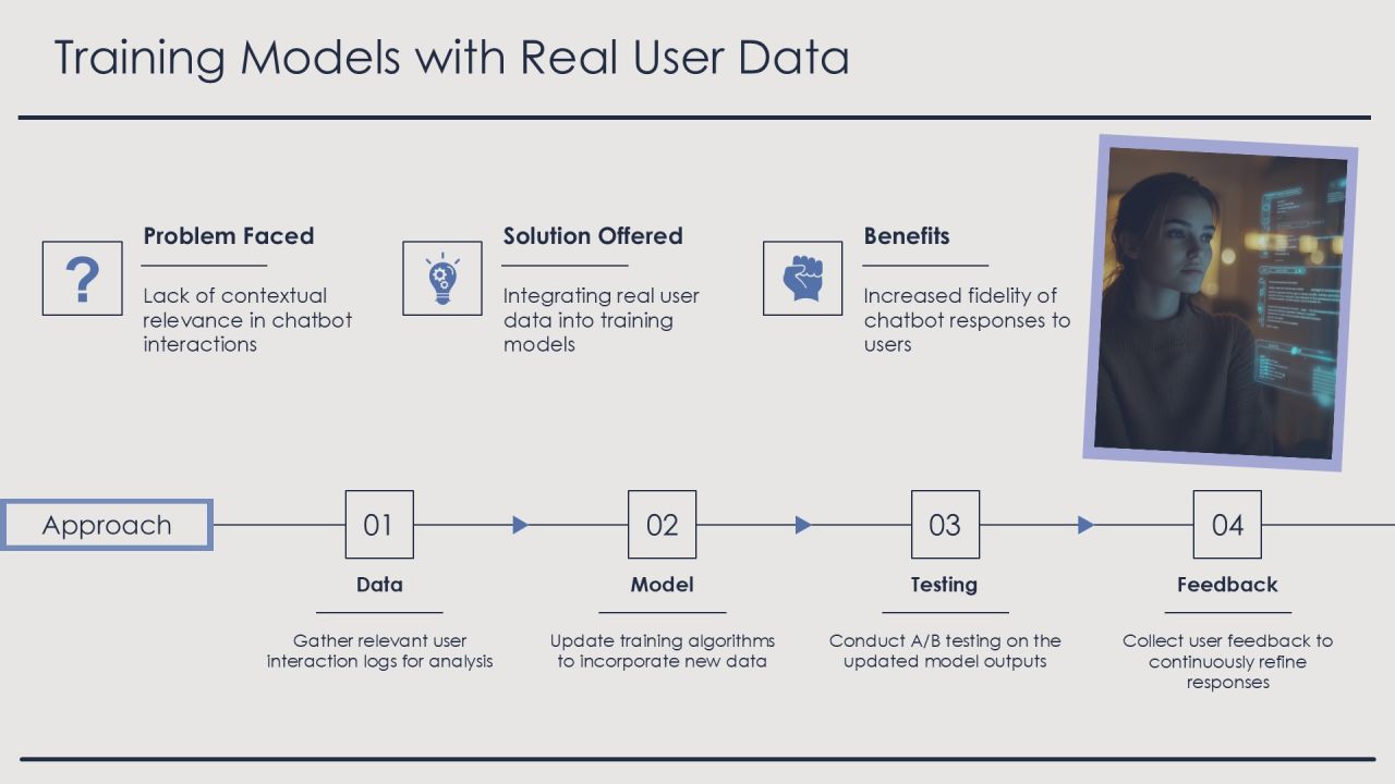 Chatbot Training Methods For Effective Interaction PPT Structure AT Slide16