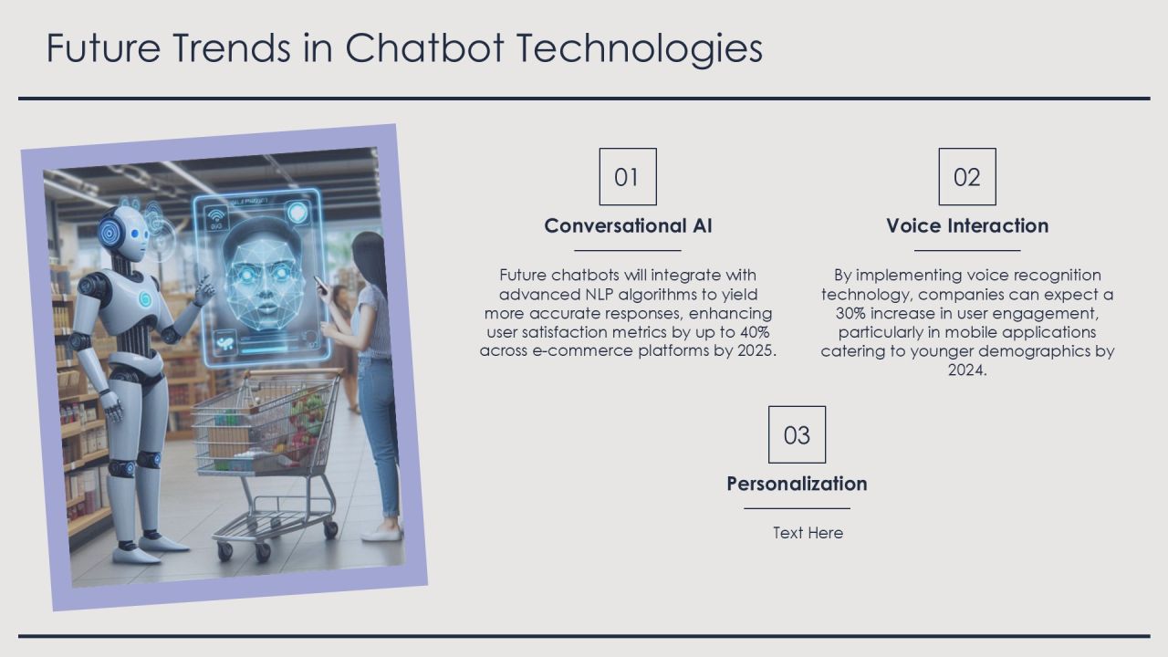 Chatbot Training Methods For Effective Interaction PPT Structure AT Slide22