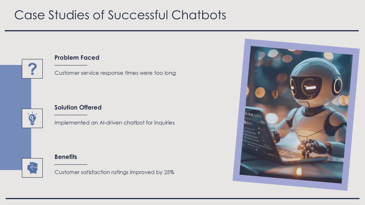 Chatbot Training Methods For Effective Interaction PPT Structure AT Slide23