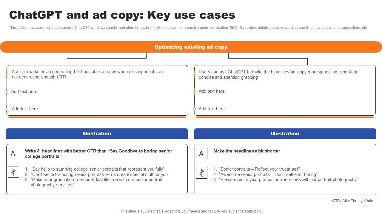 Chatgpt And Ad Copy Key Use Cases Ppt Infographics Format Ideas
