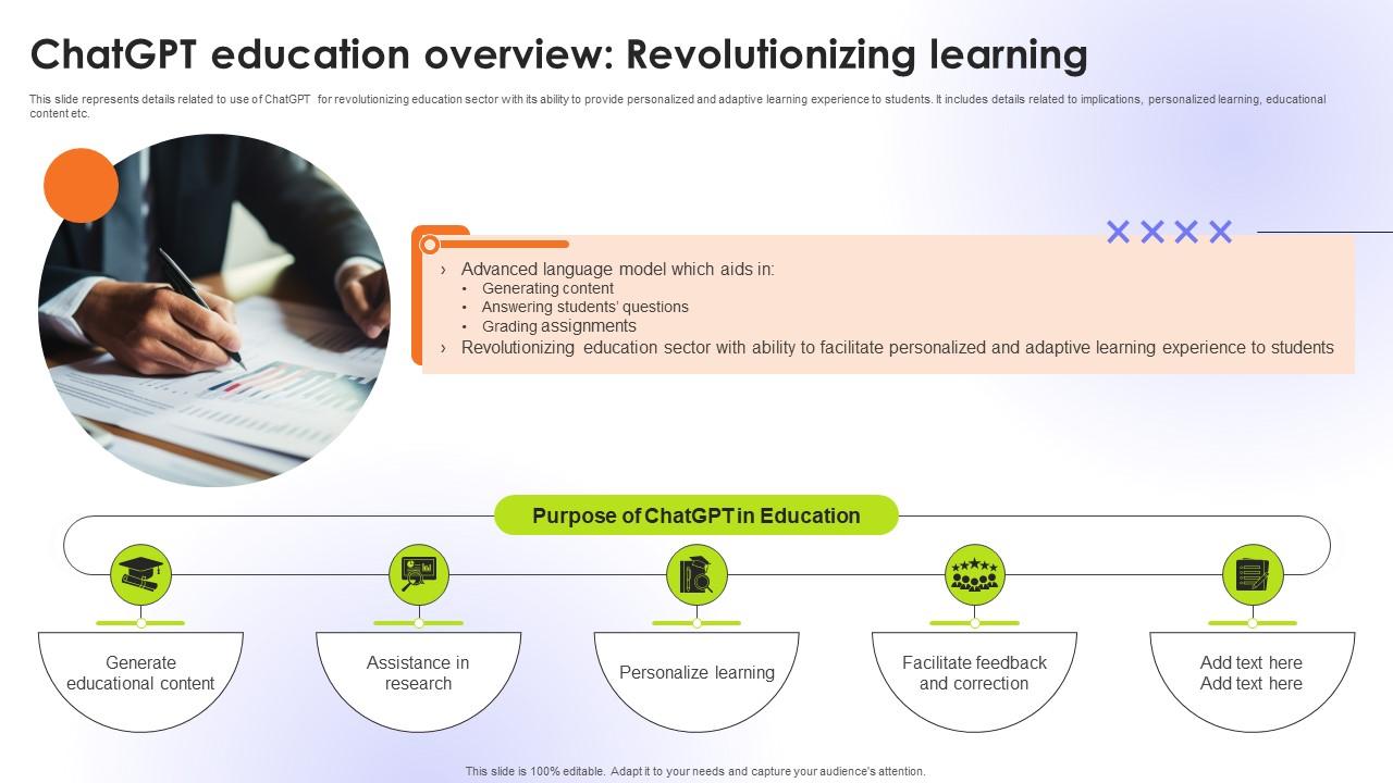 Chatgpt Education Overview Revolutionizing Educational Transformation Through Ai Ss V Chatgpt Education Overview Revolutionizing Educational Transformation Through Ai Ss V