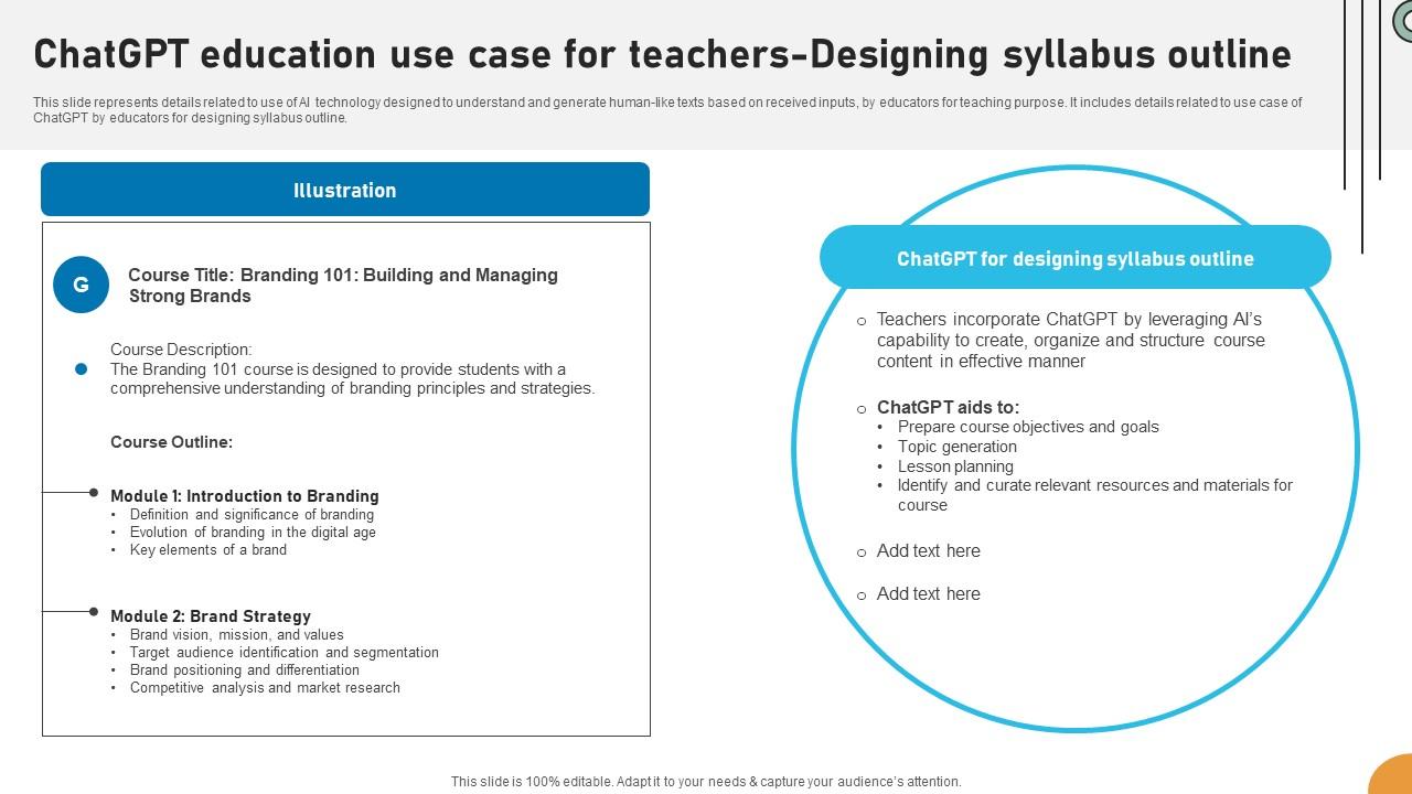 Chatgpt Education Use Case For Teachers Designing Applications Of Chatgpt In Education Chatgpt Ss V Chatgpt Education Use Case For Teachers Designing Applications Of Chatgpt In Education Chatgpt Ss V