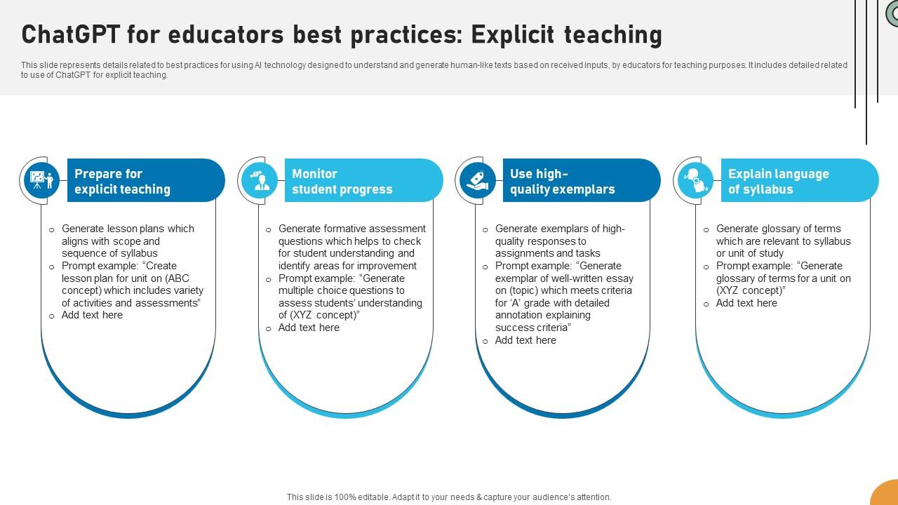 Chatgpt For Educators Best Practices Explicit Applications Of Chatgpt In Education Chatgpt Ss V Chatgpt For Educators Best Practices Explicit Applications Of Chatgpt In Education Chatgpt Ss V