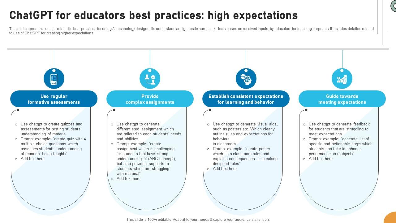 Chatgpt For Educators Best Practices High Applications Of Chatgpt In Chatgpt For Educators Best Practices High Applications Of Chatgpt In