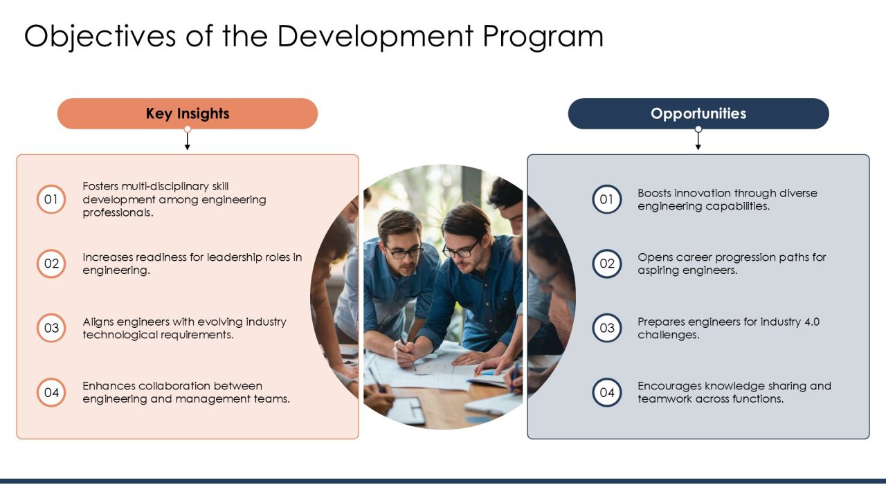 Chief Engineer Technical Development Program PPT Designs AT Slide05