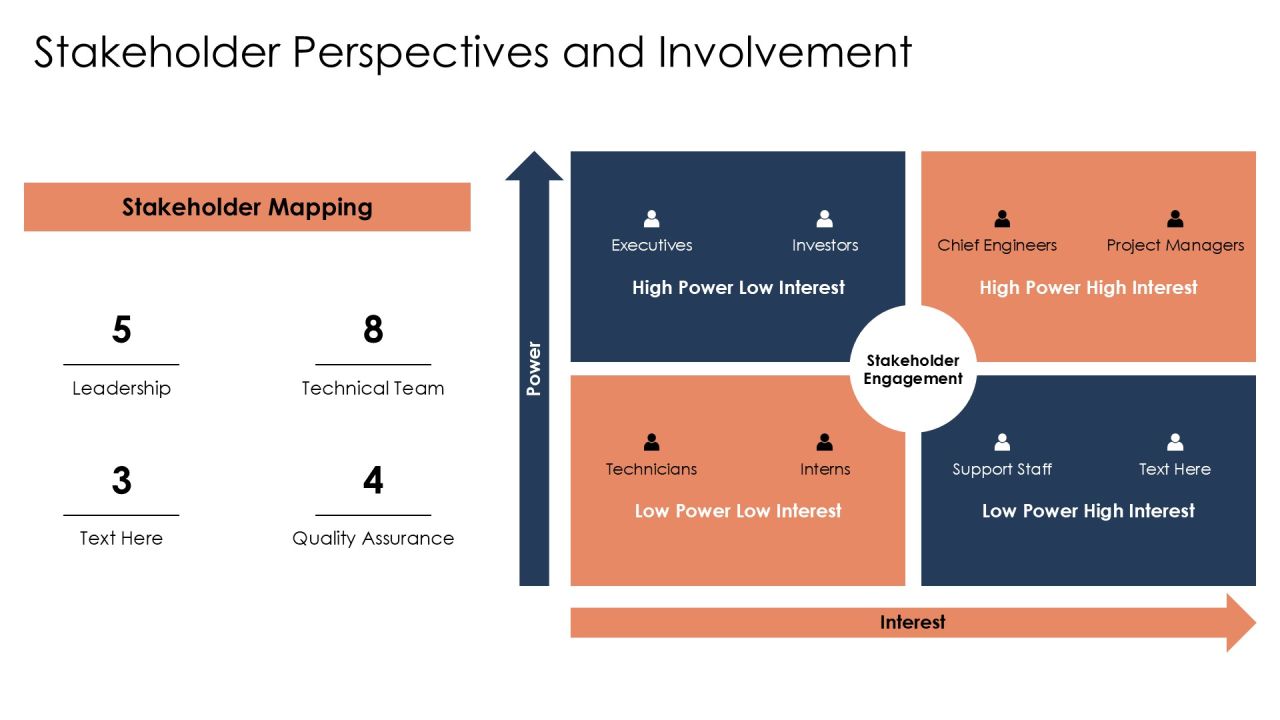 Chief Engineer Technical Development Program PPT Designs AT Slide10