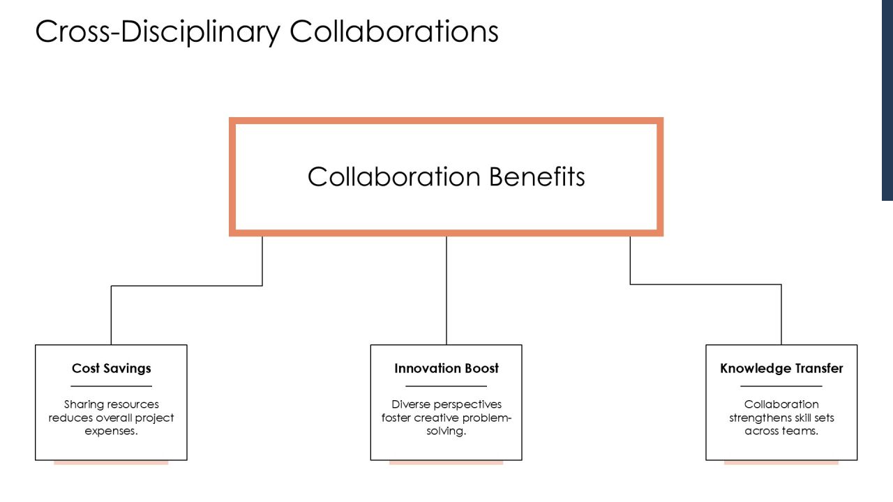 Chief Engineer Technical Development Program PPT Designs AT Slide16