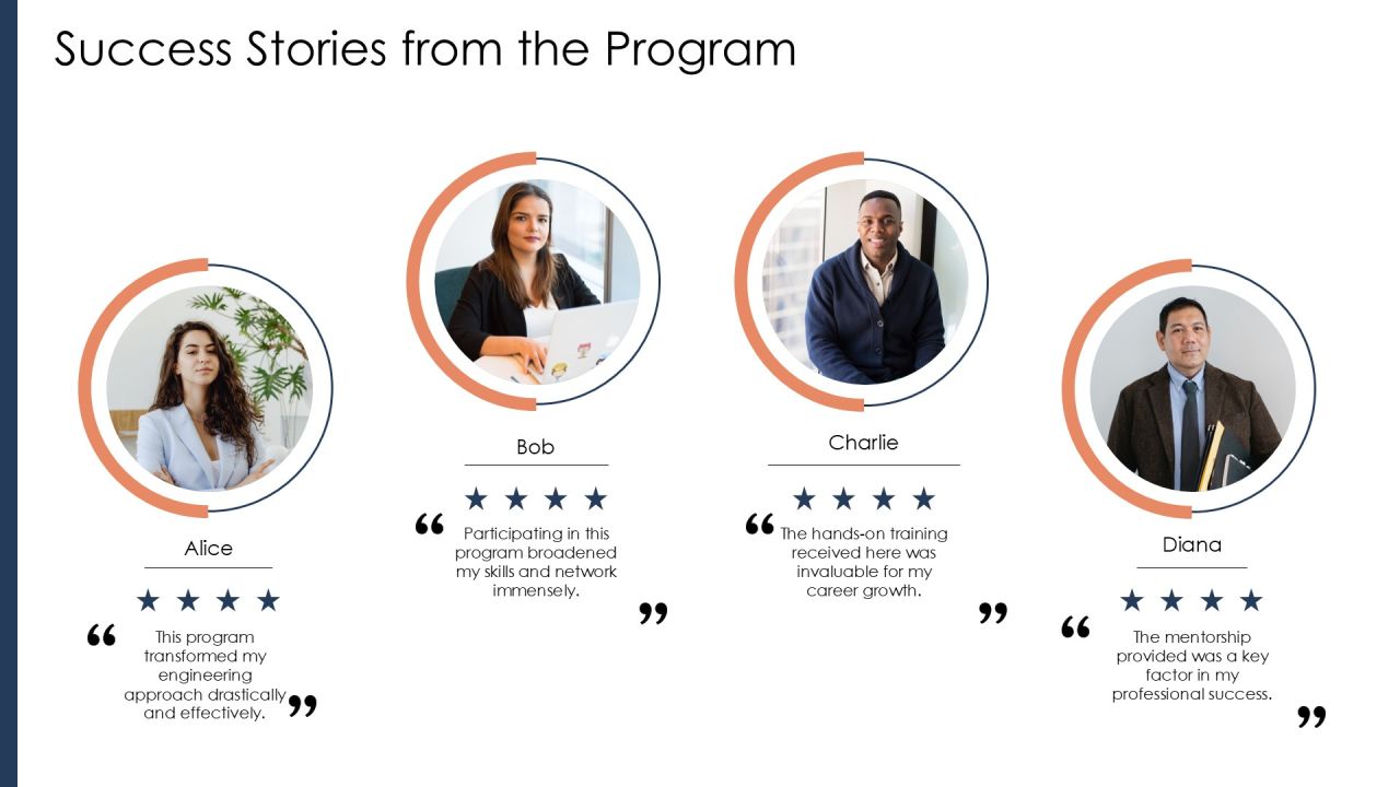 Chief Engineer Technical Development Program PPT Designs AT Slide20