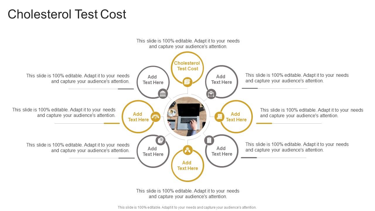 Cholesterol Test Cost In Powerpoint And Google Slides Cpb