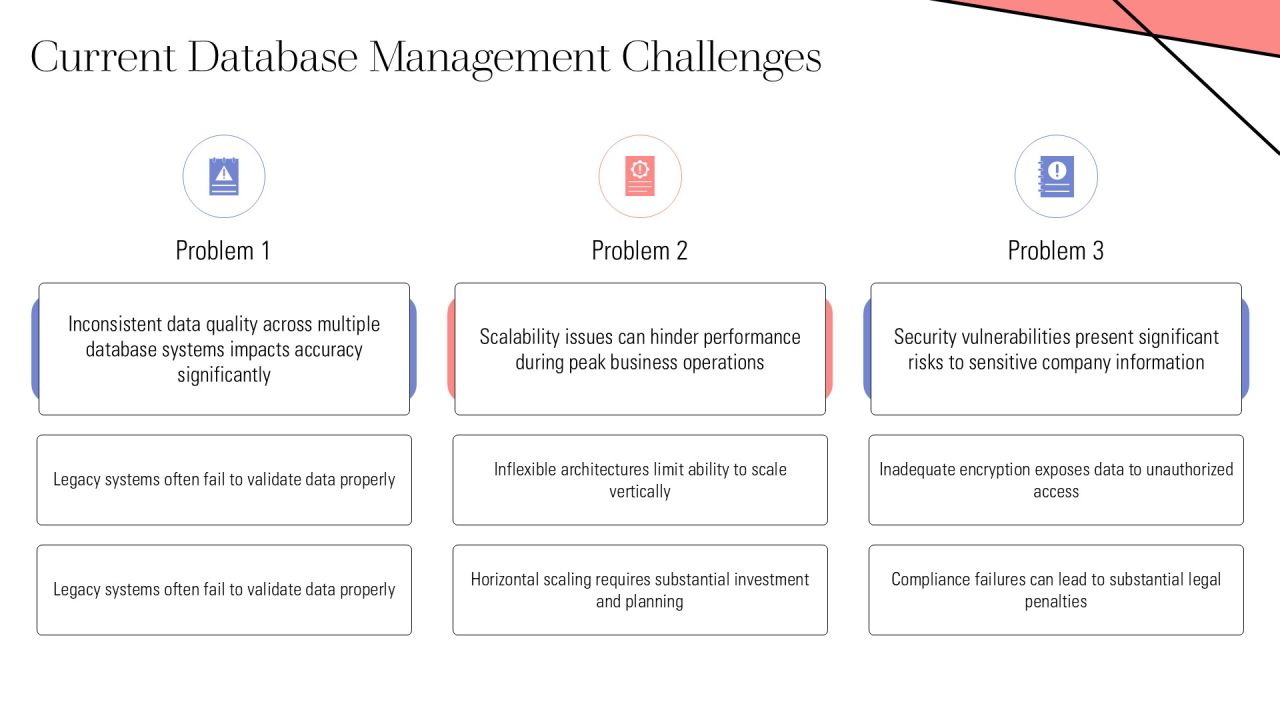 Choosing Top Database Development Tools PPT Example AT Slide08