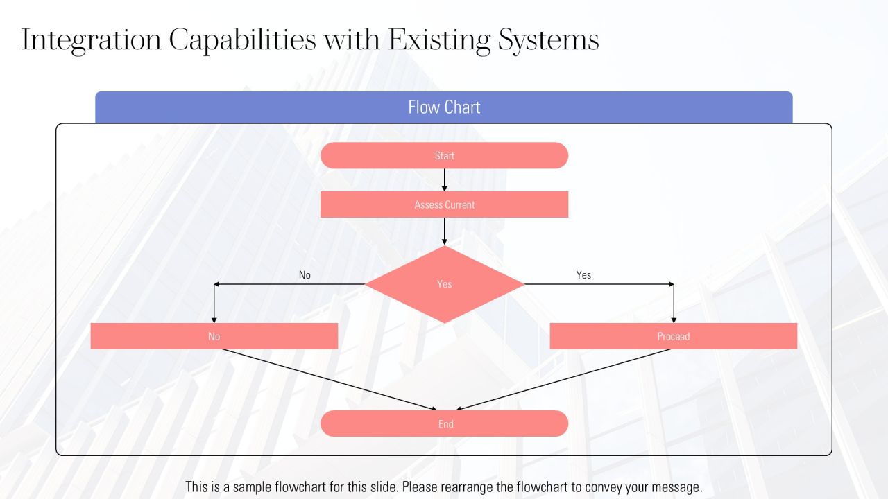 Choosing Top Database Development Tools PPT Example AT Slide17