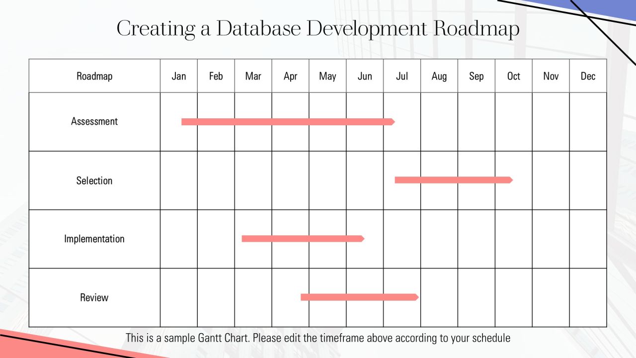 Choosing Top Database Development Tools PPT Example AT Slide24