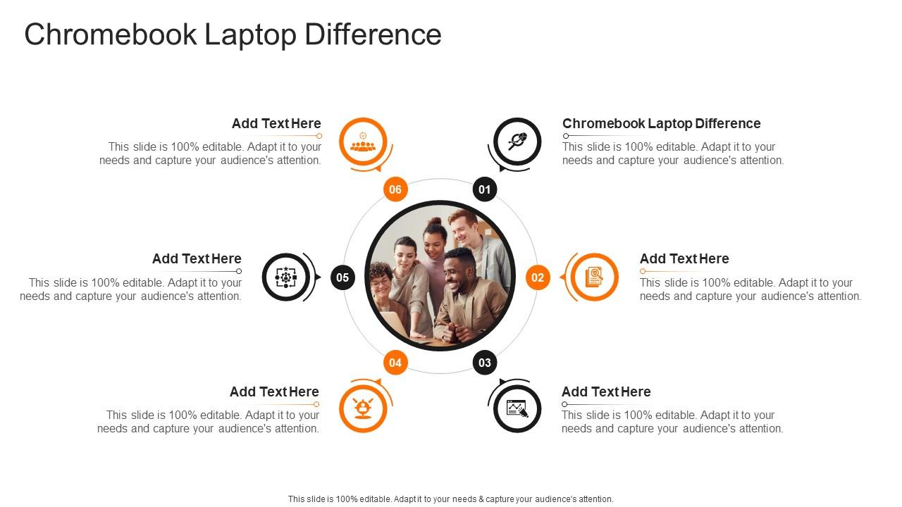 Chromebook Laptop Difference In Powerpoint And Google Slides Cpb Chromebook Laptop Difference In Powerpoint And Google Slides Cpb