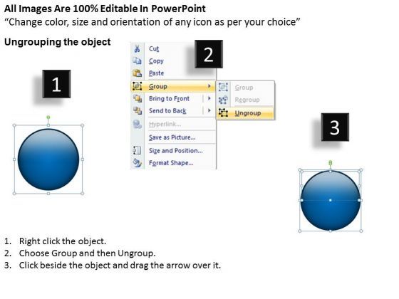 Circular Arrow Process 5 Issues Support Flow Chart PowerPoint Slides Slide02