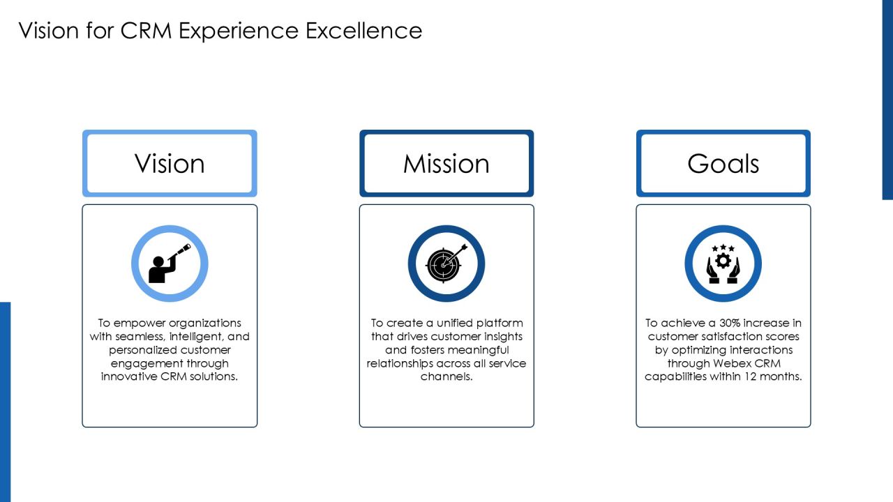 Cisco Webex Crm Experience Optimization PPT Example AT Slide07