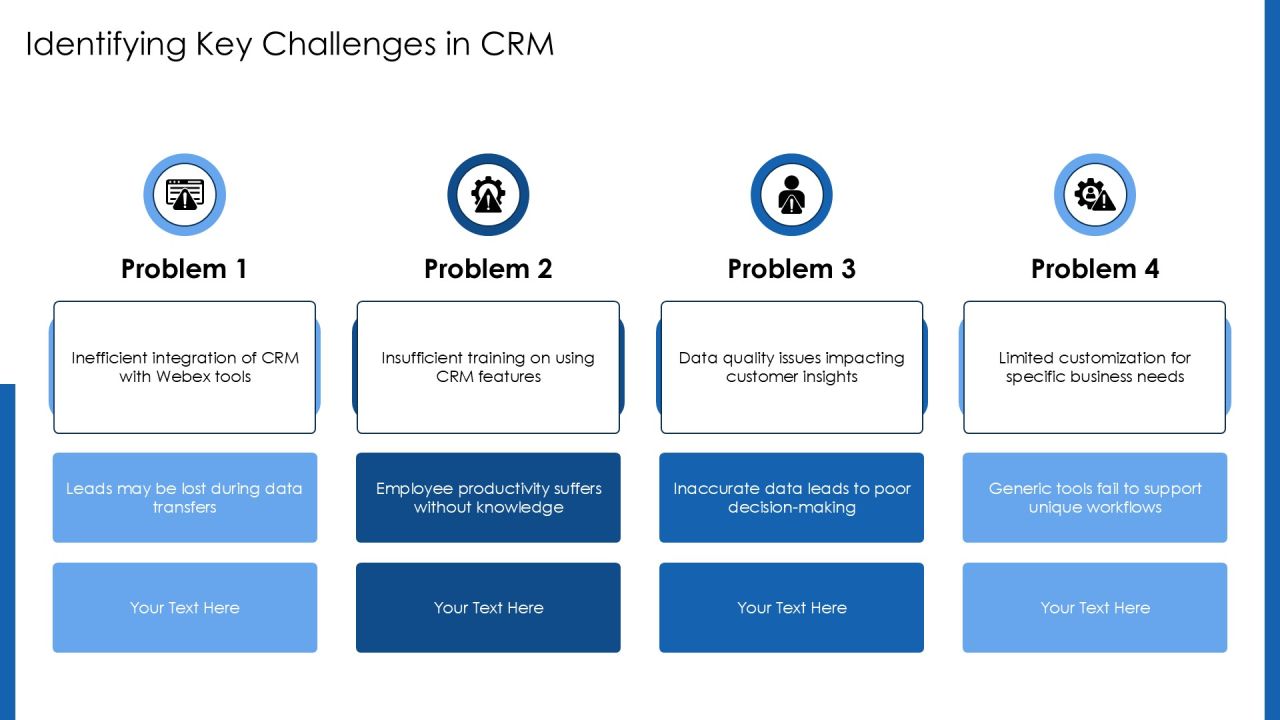 Cisco Webex Crm Experience Optimization PPT Example AT Slide09
