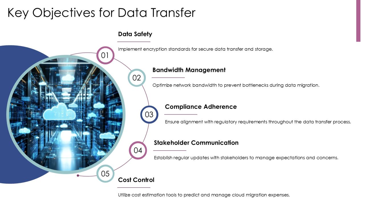 Cloud Migration Solutions For Seamless Data Transfer PPT Presentation AT Slide05