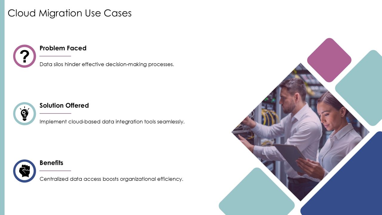 Cloud Migration Solutions For Seamless Data Transfer PPT Presentation AT Slide10