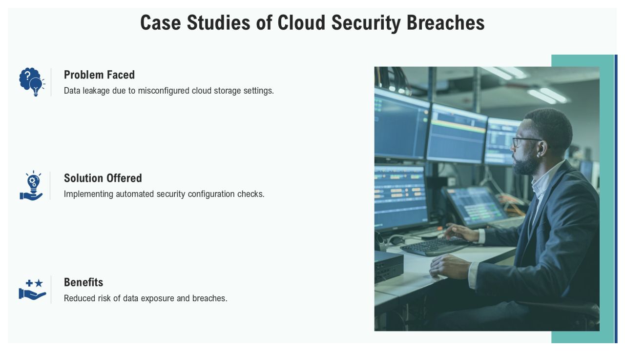 Cloud Security Framework Best Practices PPT Example AT Slide22