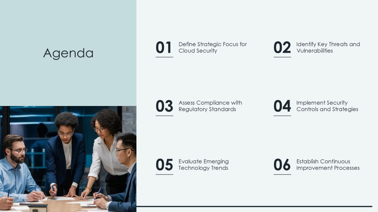 Cloud Security Framework Essentials PPT Slides AT Slide02