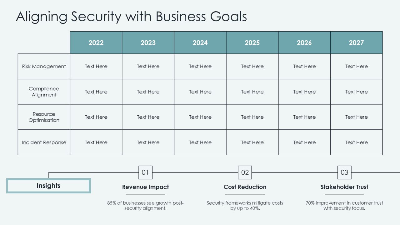 Cloud Security Framework Essentials PPT Slides AT Slide24