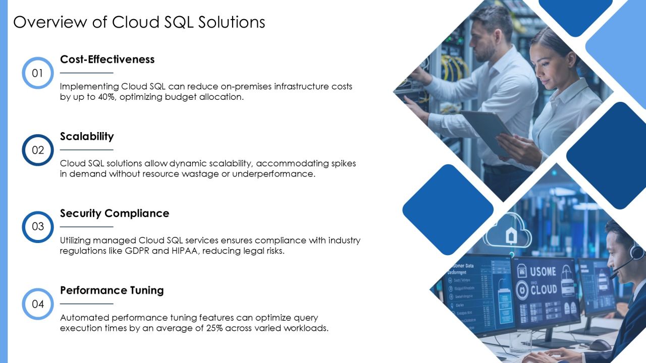 Cloud Sql Database Management Tools Overview PPT Mockup AT Slide05