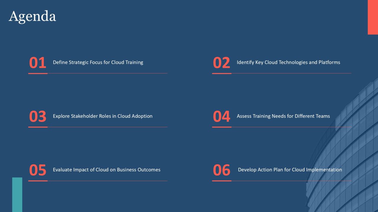 Cloud Training Basics For Professionals PPT Structure AT Slide02