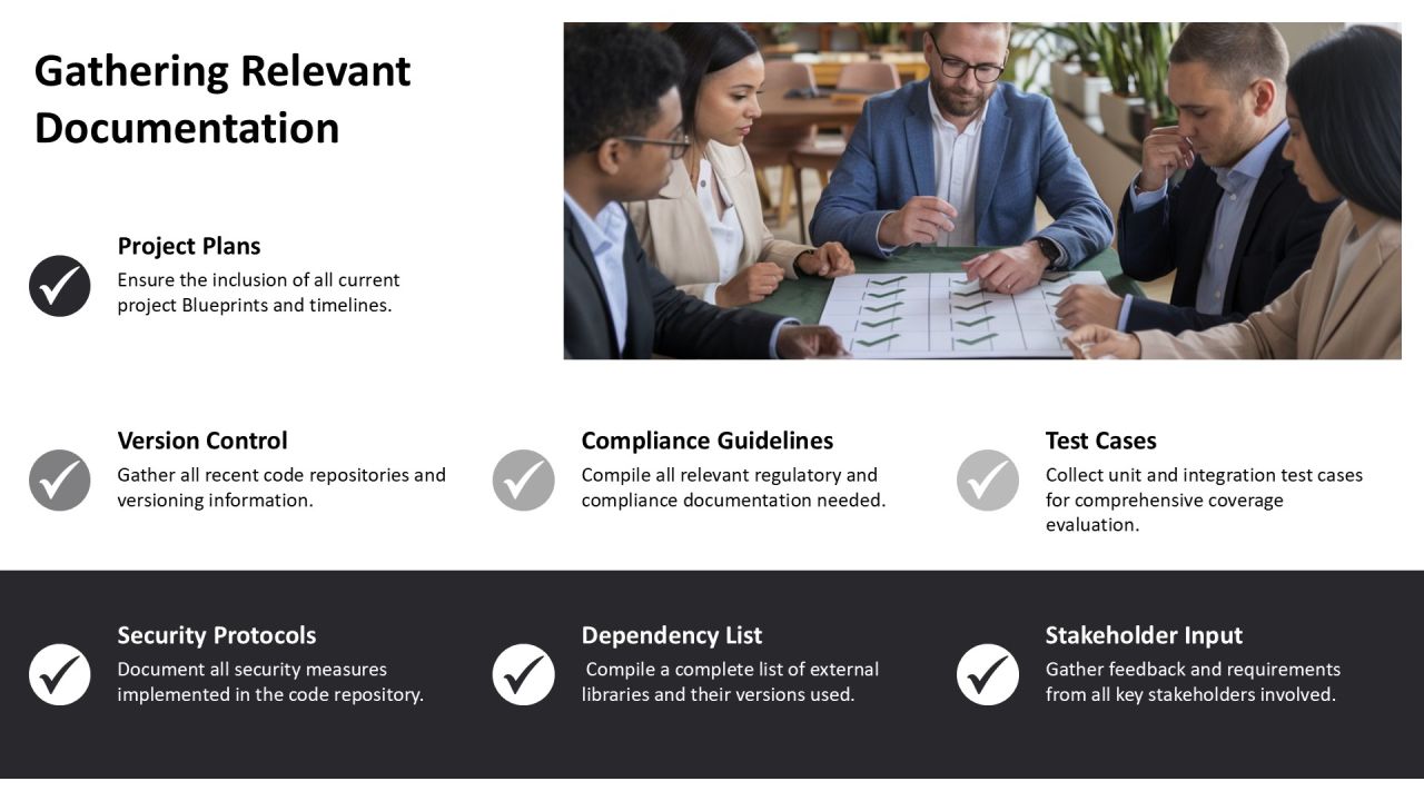 Code Audit Processes And Best Practices PPT Example AT Slide11