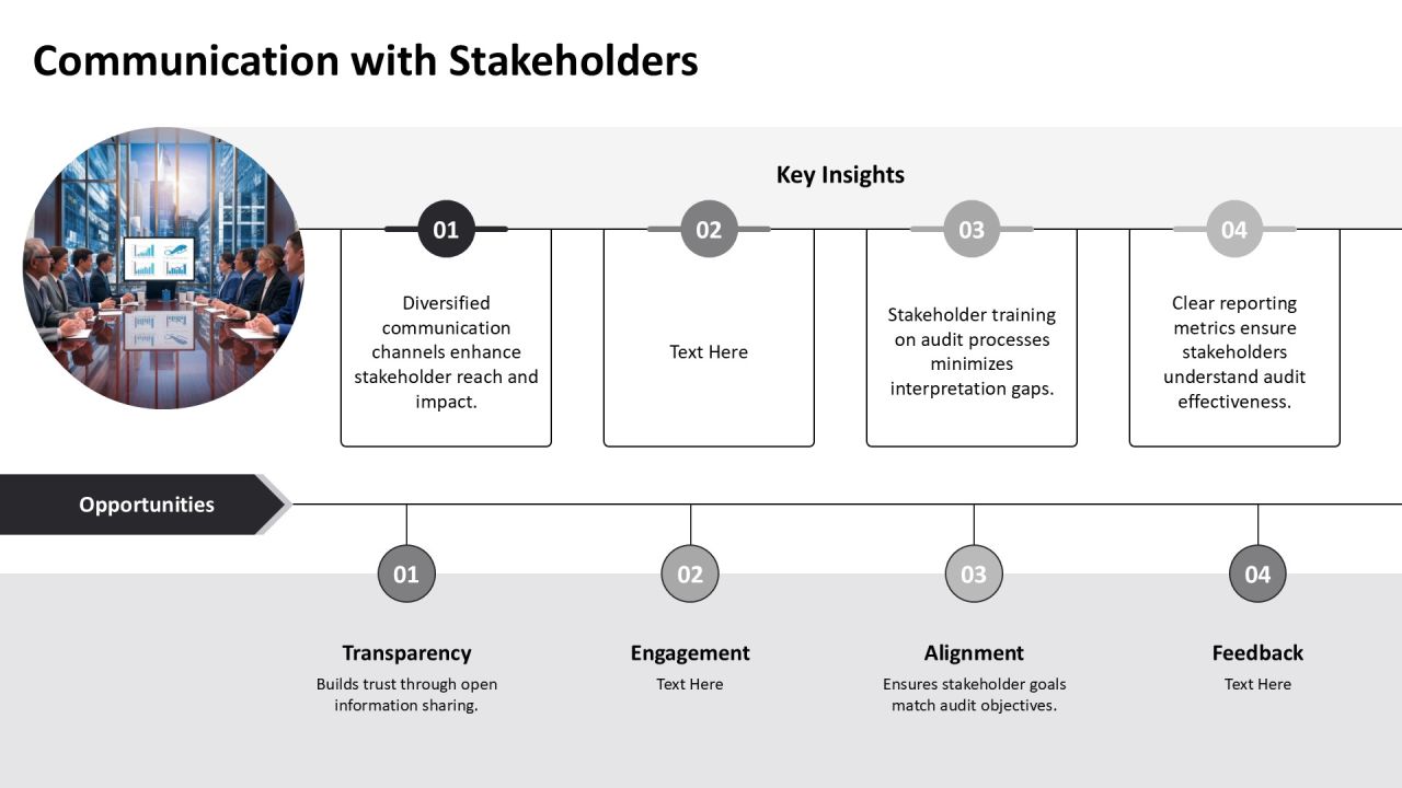 Code Audit Processes And Best Practices PPT Example AT Slide19