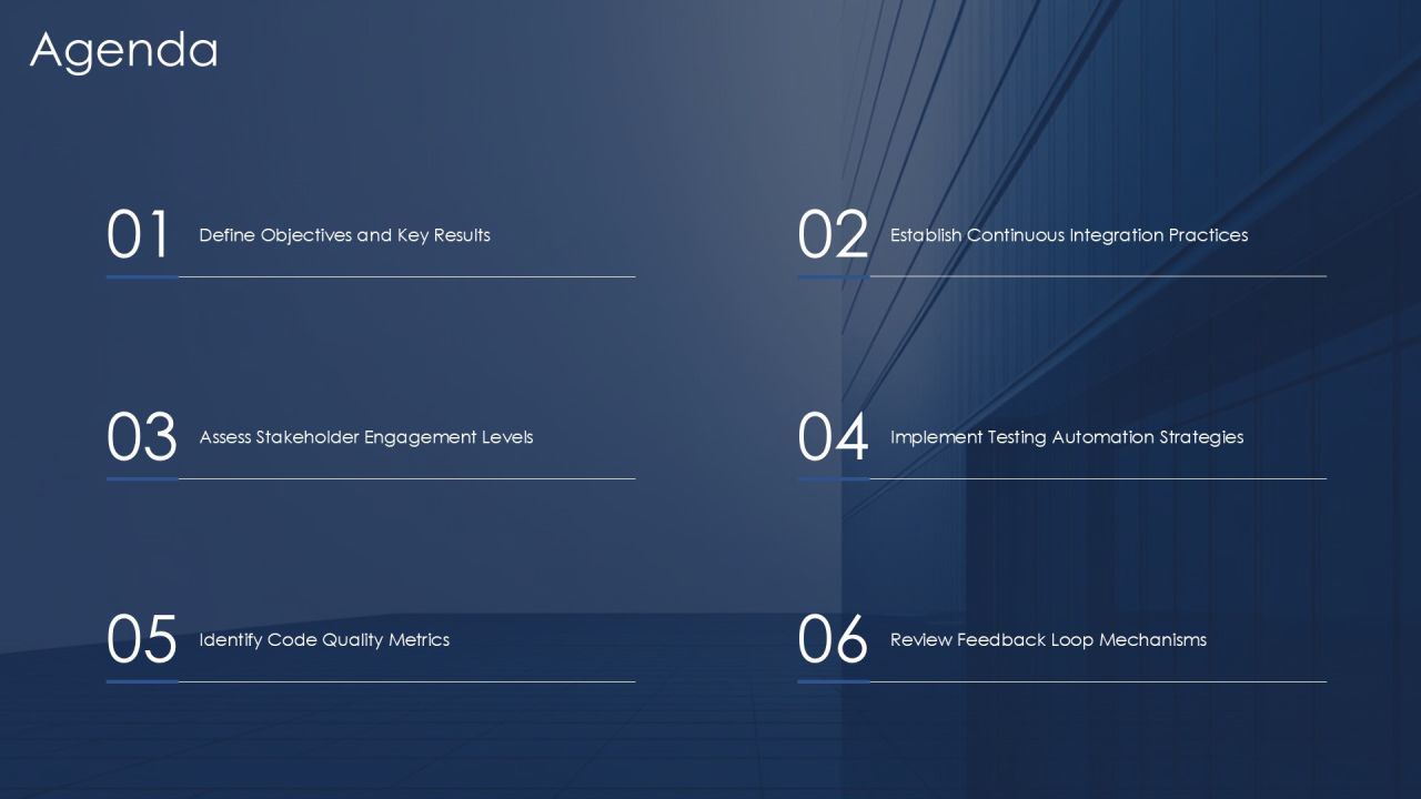 Code Implementation Practices For Modern Software PPT Structure AT Slide02