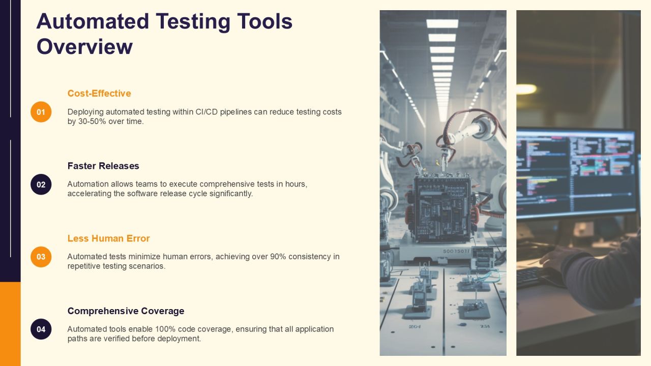 Code Quality Analysis Tools Overview PPT Example AT Slide10