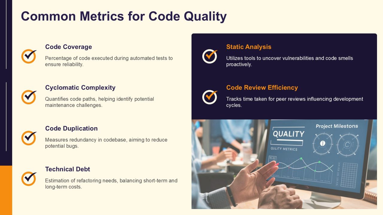 Code Quality Analysis Tools Overview PPT Example AT Slide15