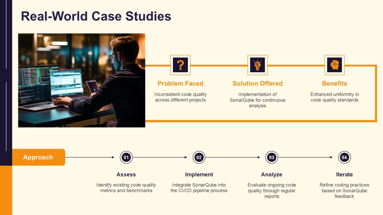Code Quality Analysis Tools Overview PPT Example AT Slide16