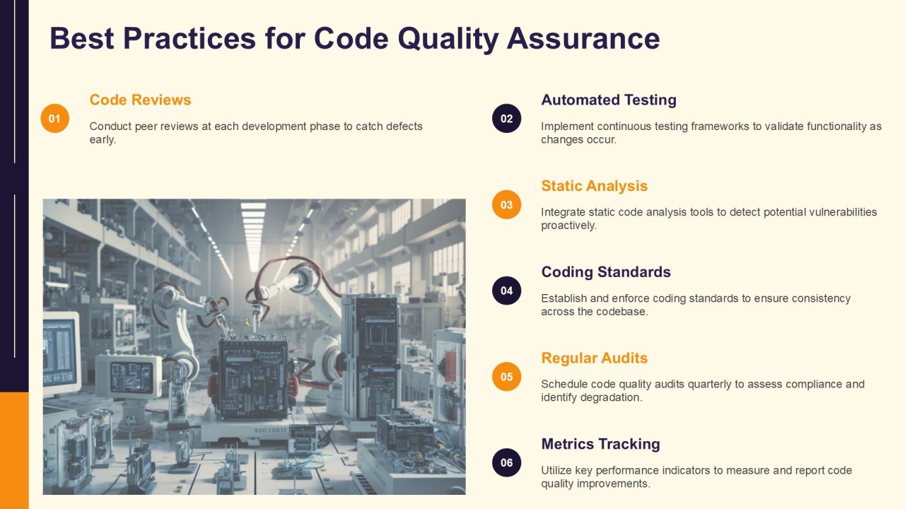 Code Quality Analysis Tools Overview PPT Example AT Slide21