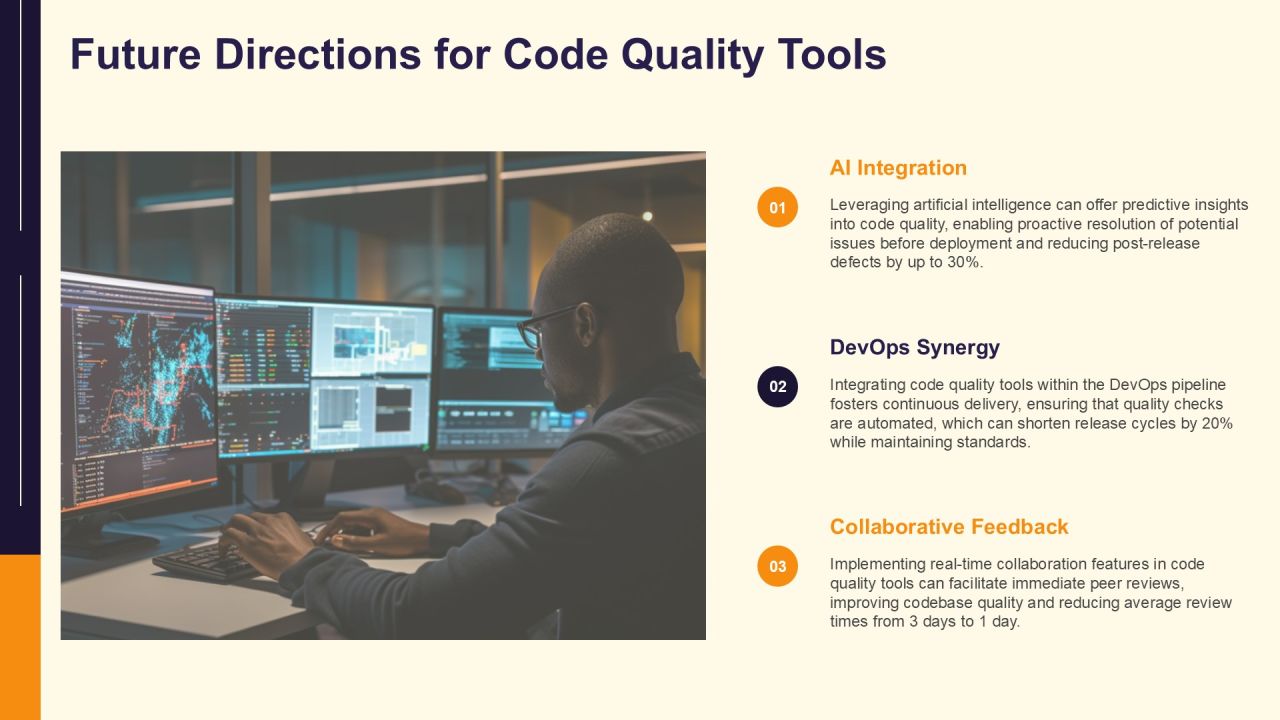 Code Quality Analysis Tools Overview PPT Example AT Slide23