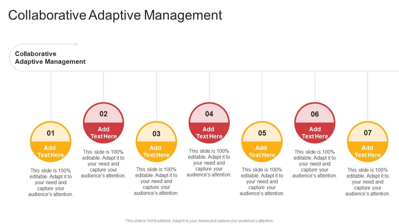 Collaborative Adaptive Management In Powerpoint And Google Slides Cpb Collaborative Adaptive Management In Powerpoint And Google Slides Cpb