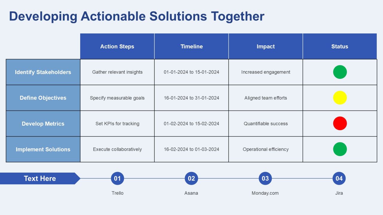Collaborative Close Plan Toolkit PPT Structure AT Slide14