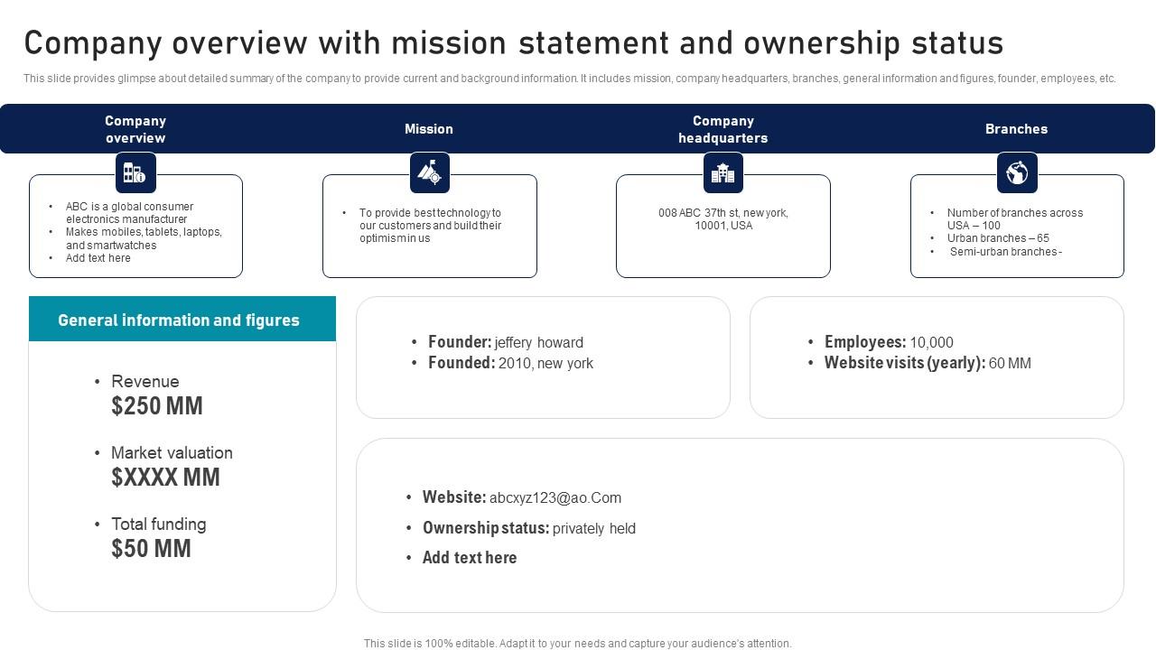 Company Overview With Mission Statement And Ownership Strategic Sales Plan To Enhance Icons Pdf