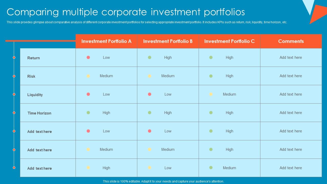 Comparing Multiple Corporate Investment Portfolios Tactical Financial Governance Icons Pdf