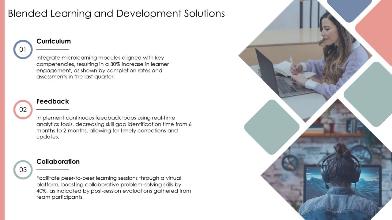Competency Based Development Roadmap For Success PPT Presentation AT Slide12