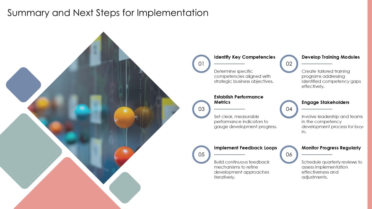 Competency Based Development Roadmap For Success PPT Presentation AT Slide23