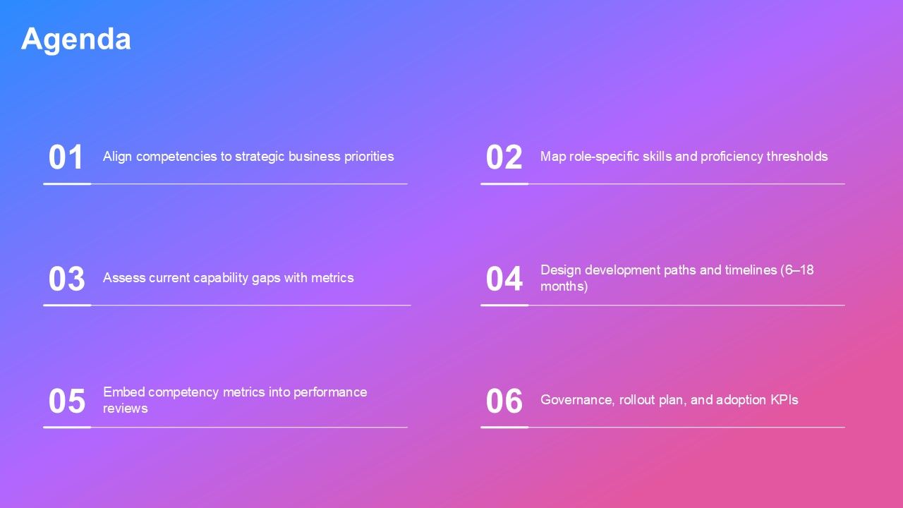 Competency Map Template PPT Sample VM Slide02