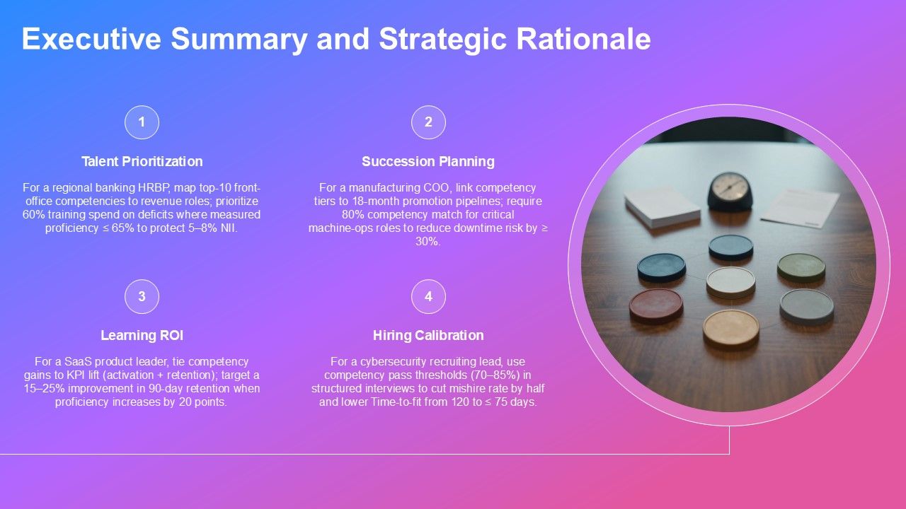 Competency Map Template PPT Sample VM Slide05