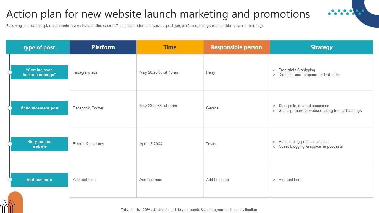 Complete Guide To Launch Action Plan For New Website Launch Marketing Complete Guide To Launch Action Plan For New Website Launch Marketing