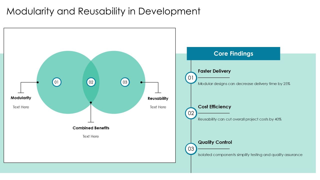 Component Based Development For Modern Enterprises PPT Structure AT Slide10