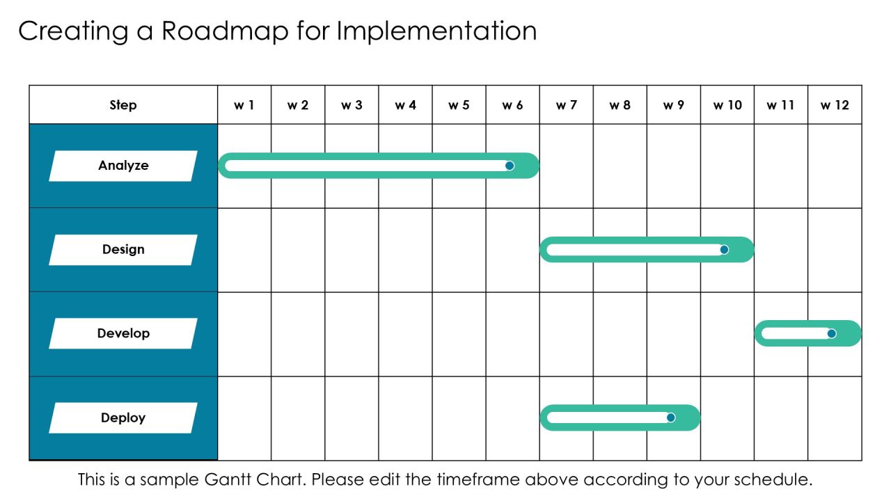 Component Based Development For Modern Enterprises PPT Structure AT Slide24