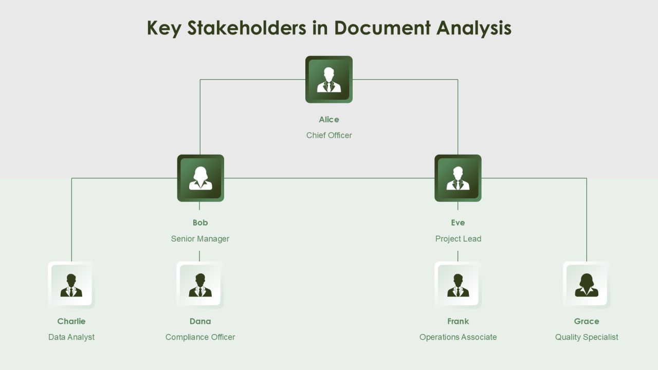 Comprehensive Approaches To Document Analysis PPT Example AT Slide06