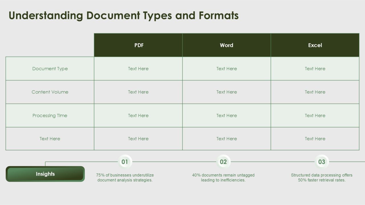 Comprehensive Approaches To Document Analysis PPT Example AT Slide07
